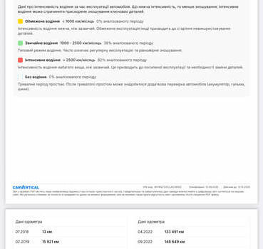 Белый Фольксваген Пассат, объемом двигателя 1.4 л и пробегом 230 тыс. км за 19400 $, фото 37 на Automoto.ua