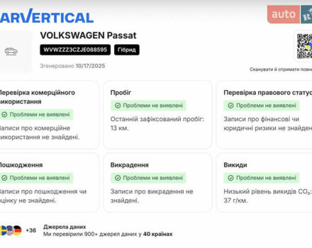 Белый Фольксваген Пассат, объемом двигателя 1.4 л и пробегом 200 тыс. км за 19000 $, фото 19 на Automoto.ua