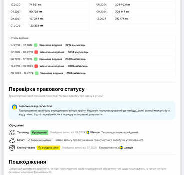 Белый Фольксваген Пассат, объемом двигателя 1.4 л и пробегом 230 тыс. км за 19400 $, фото 39 на Automoto.ua