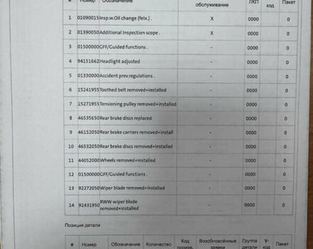 Белый Фольксваген Пассат, объемом двигателя 1.97 л и пробегом 275 тыс. км за 16499 $, фото 53 на Automoto.ua