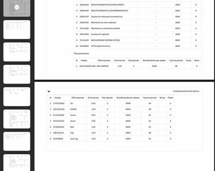 Білий Фольксваген Пассат, об'ємом двигуна 1.97 л та пробігом 239 тис. км за 19500 $, фото 103 на Automoto.ua