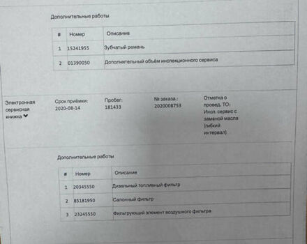 Белый Фольксваген Пассат, объемом двигателя 1.97 л и пробегом 275 тыс. км за 16499 $, фото 49 на Automoto.ua