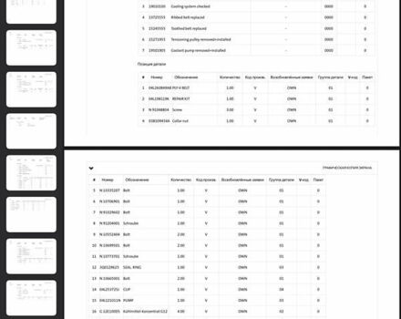 Білий Фольксваген Пассат, об'ємом двигуна 1.97 л та пробігом 239 тис. км за 19500 $, фото 104 на Automoto.ua
