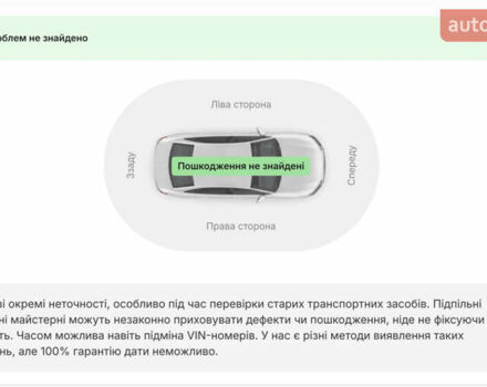 Белый Фольксваген Пассат, объемом двигателя 1.4 л и пробегом 200 тыс. км за 19000 $, фото 20 на Automoto.ua