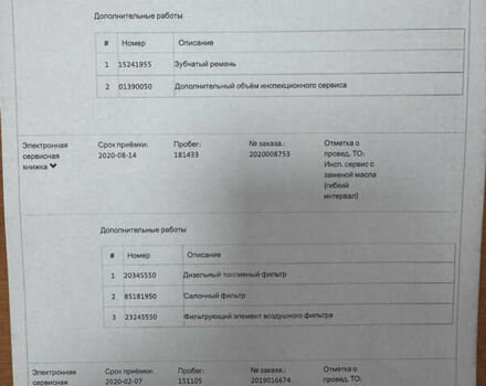 Белый Фольксваген Пассат, объемом двигателя 1.97 л и пробегом 275 тыс. км за 16499 $, фото 48 на Automoto.ua