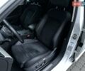 Білий Фольксваген Пассат, об'ємом двигуна 1.97 л та пробігом 239 тис. км за 19500 $, фото 43 на Automoto.ua