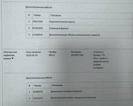 Белый Фольксваген Пассат, объемом двигателя 1.97 л и пробегом 275 тыс. км за 16499 $, фото 50 на Automoto.ua