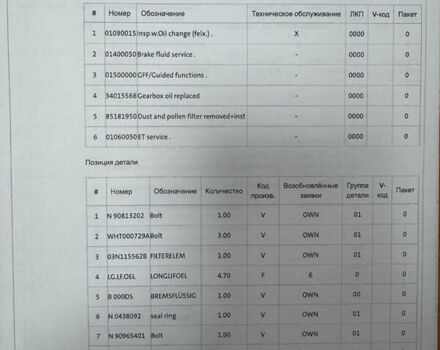 Белый Фольксваген Пассат, объемом двигателя 1.97 л и пробегом 275 тыс. км за 16499 $, фото 52 на Automoto.ua