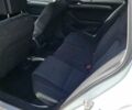 Белый Фольксваген Пассат, объемом двигателя 1.98 л и пробегом 212 тыс. км за 19300 $, фото 18 на Automoto.ua