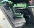 Білий Фольксваген Пассат, об'ємом двигуна 2 л та пробігом 180 тис. км за 28900 $, фото 25 на Automoto.ua