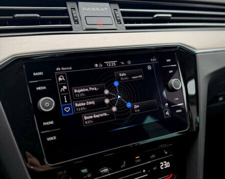 Фольксваген Пассат 2021 у Києві на Automoto.ua Білий Фольксваген Пассат, об'ємом двигуна 2 л та пробігом 107 тис. км за 32450 $, фото 32 на Automoto.ua