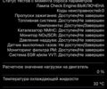 Білий Фольксваген Пассат, об'ємом двигуна 1.97 л та пробігом 234 тис. км за 23500 $, фото 99 на Automoto.ua