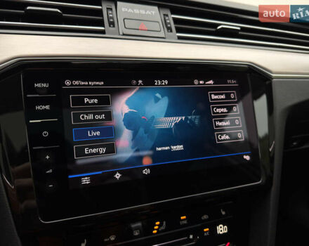 Белый Фольксваген Пассат, объемом двигателя 2 л и пробегом 196 тыс. км за 24999 $, фото 24 на Automoto.ua