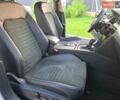 Белый Фольксваген Пассат, объемом двигателя 1.97 л и пробегом 201 тыс. км за 24800 $, фото 25 на Automoto.ua