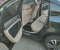 Чорний Фольксваген Пассат, об'ємом двигуна 1.9 л та пробігом 270 тис. км за 4500 $, фото 9 на Automoto.ua