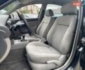 Черный Фольксваген Пассат, объемом двигателя 1.98 л и пробегом 245 тыс. км за 4390 $, фото 8 на Automoto.ua