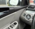 Фольксваген Пассат 2006 в Луцке на Automoto.ua Черный Фольксваген Пассат, объемом двигателя 1.6 л и пробегом 224 тыс. км за 6550 $, фото 21 на Automoto.ua