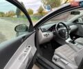 Фольксваген Пассат 2006 в Луцке на Automoto.ua Черный Фольксваген Пассат, объемом двигателя 1.6 л и пробегом 224 тыс. км за 6550 $, фото 38 на Automoto.ua