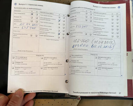 Черный Фольксваген Пассат, объемом двигателя 1.98 л и пробегом 208 тыс. км за 6200 $, фото 39 на Automoto.ua