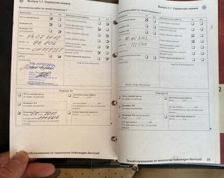 Черный Фольксваген Пассат, объемом двигателя 1.98 л и пробегом 208 тыс. км за 6200 $, фото 38 на Automoto.ua