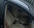 Черный Фольксваген Пассат, объемом двигателя 2 л и пробегом 271 тыс. км за 5750 $, фото 18 на Automoto.ua