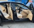 Черный Фольксваген Пассат, объемом двигателя 1.98 л и пробегом 258 тыс. км за 7350 $, фото 22 на Automoto.ua