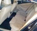 Черный Фольксваген Пассат, объемом двигателя 1.98 л и пробегом 289 тыс. км за 5700 $, фото 7 на Automoto.ua