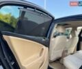 Черный Фольксваген Пассат, объемом двигателя 1.98 л и пробегом 258 тыс. км за 7350 $, фото 33 на Automoto.ua