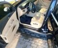 Черный Фольксваген Пассат, объемом двигателя 1.98 л и пробегом 289 тыс. км за 5700 $, фото 8 на Automoto.ua