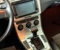 Черный Фольксваген Пассат, объемом двигателя 1.8 л и пробегом 275 тыс. км за 6990 $, фото 19 на Automoto.ua