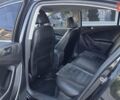 Черный Фольксваген Пассат, объемом двигателя 1.8 л и пробегом 222 тыс. км за 6700 $, фото 32 на Automoto.ua