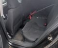 Черный Фольксваген Пассат, объемом двигателя 1.8 л и пробегом 300 тыс. км за 284 $, фото 5 на Automoto.ua