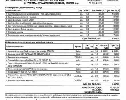 Чорний Фольксваген Пассат, об'ємом двигуна 1.8 л та пробігом 211 тис. км за 6500 $, фото 57 на Automoto.ua