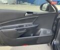 Черный Фольксваген Пассат, объемом двигателя 1.8 л и пробегом 199 тыс. км за 9900 $, фото 14 на Automoto.ua