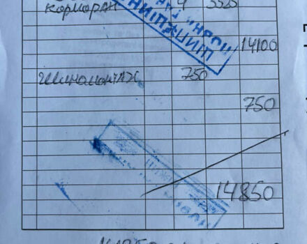 Черный Фольксваген Пассат, объемом двигателя 1.97 л и пробегом 224 тыс. км за 12750 $, фото 36 на Automoto.ua