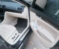 Черный Фольксваген Пассат, объемом двигателя 1.8 л и пробегом 169 тыс. км за 11500 $, фото 9 на Automoto.ua