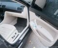 Черный Фольксваген Пассат, объемом двигателя 1.8 л и пробегом 160 тыс. км за 12500 $, фото 13 на Automoto.ua