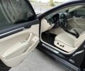 Черный Фольксваген Пассат, объемом двигателя 1.8 л и пробегом 190 тыс. км за 13800 $, фото 11 на Automoto.ua