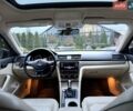 Черный Фольксваген Пассат, объемом двигателя 1.8 л и пробегом 162 тыс. км за 12900 $, фото 68 на Automoto.ua