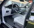 Черный Фольксваген Пассат, объемом двигателя 2 л и пробегом 158 тыс. км за 25550 $, фото 17 на Automoto.ua