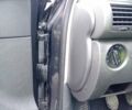 Черный Фольксваген Пассат, объемом двигателя 1.9 л и пробегом 330 тыс. км за 4500 $, фото 33 на Automoto.ua