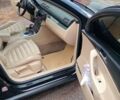 Чорний Фольксваген Пассат, об'ємом двигуна 1.98 л та пробігом 229 тис. км за 5700 $, фото 7 на Automoto.ua