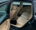 Фольксваген Пассат 2006 в Киеве на Automoto.ua Черный Фольксваген Пассат, объемом двигателя 2 л и пробегом 340 тыс. км за 2900 $, фото 4 на Automoto.ua