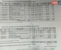 Чорний Фольксваген Пассат, об'ємом двигуна 1.97 л та пробігом 320 тис. км за 6950 $, фото 60 на Automoto.ua