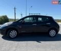 Черный Фольксваген Пассат, объемом двигателя 1.6 л и пробегом 224 тыс. км за 6100 $, фото 20 на Automoto.ua