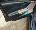 Черный Фольксваген Пассат, объемом двигателя 1.98 л и пробегом 340 тыс. км за 6500 $, фото 8 на Automoto.ua