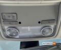 Черный Фольксваген Пассат, объемом двигателя 1.9 л и пробегом 290 тыс. км за 7800 $, фото 15 на Automoto.ua