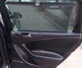 Чорний Фольксваген Пассат, об'ємом двигуна 1.8 л та пробігом 193 тис. км за 7299 $, фото 30 на Automoto.ua