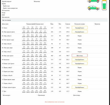 Черный Фольксваген Пассат, объемом двигателя 1.39 л и пробегом 238 тыс. км за 5950 $, фото 52 на Automoto.ua