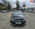Черный Фольксваген Пассат, объемом двигателя 1.6 л и пробегом 260 тыс. км за 7800 $, фото 1 на Automoto.ua